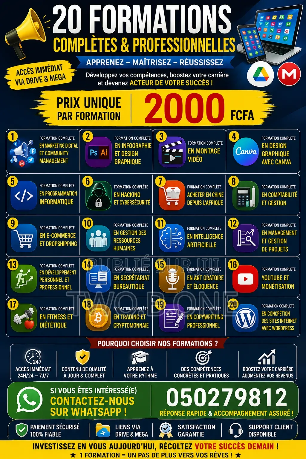 Les 20 Formations Les Plus Demandées en 2026