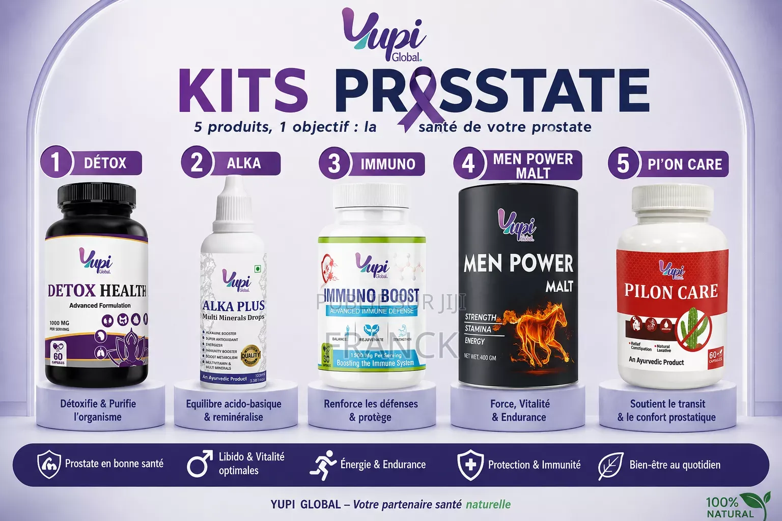 Kit Prostate