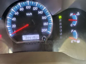 Toyota Fortuner 2018 Blanc