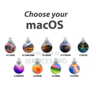 macOs System