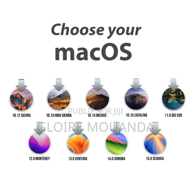 macOs System