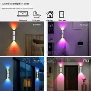 Led Murale