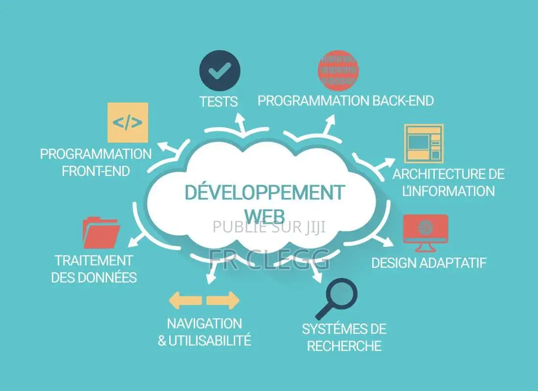 Petits Services Web