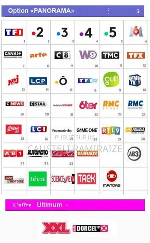 Installation Chaînes Canal+ Internationales Sur Smart Tv