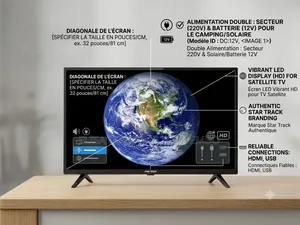 C'est Une TV Simple Avec Connectique HDMI/USB