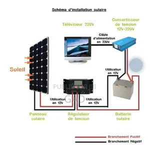 Convertisseur Double Fonction 2000W