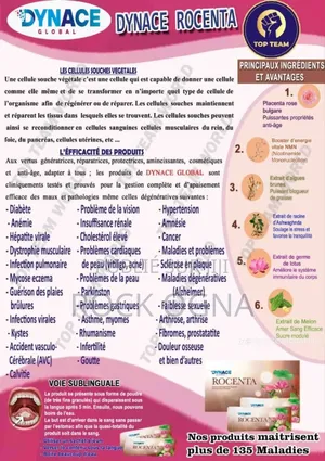 Je Vous Présente Le Rocenta Complément Alimentaire Efficace À 100%