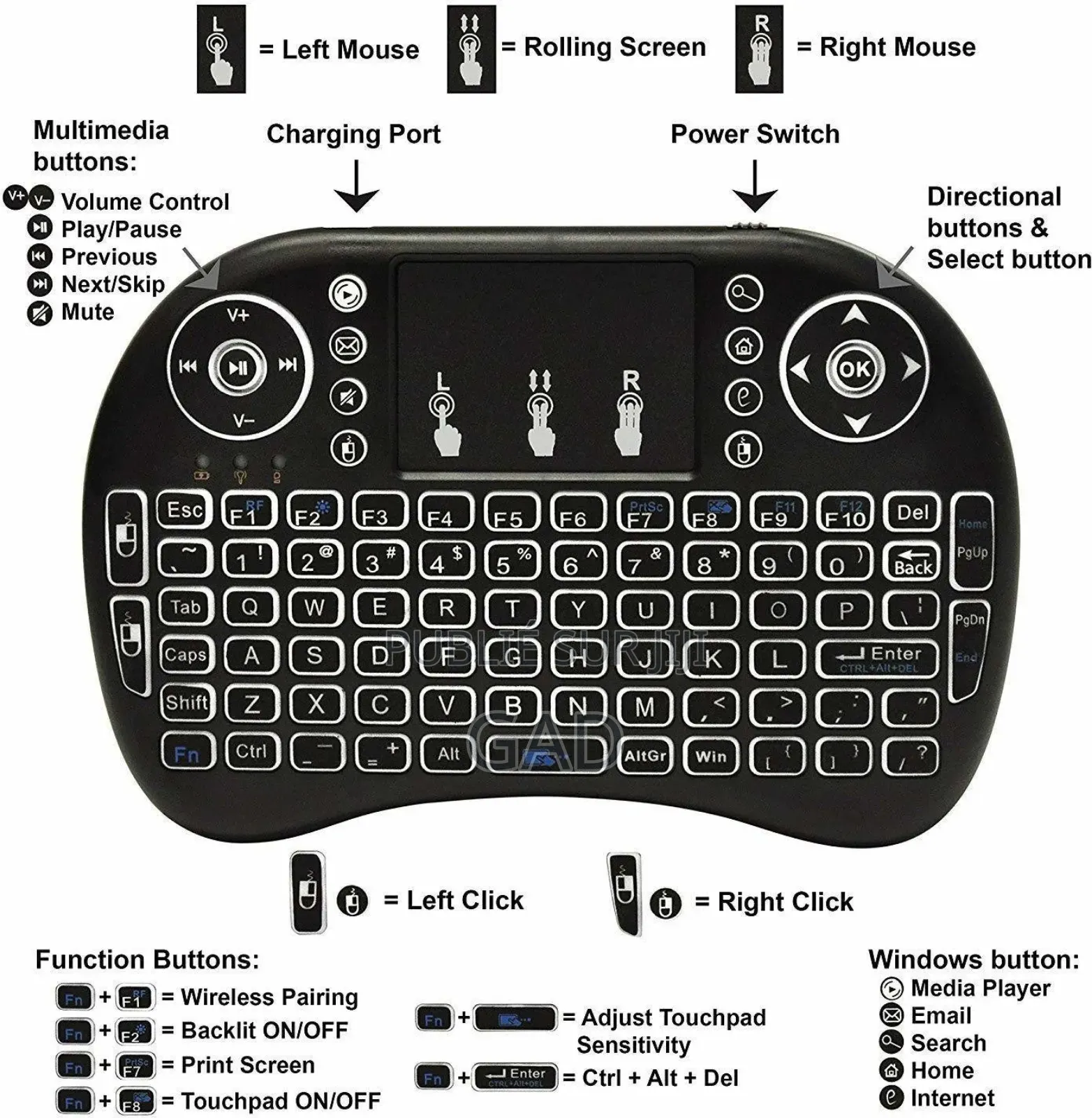 Mini Clavier Électronique
