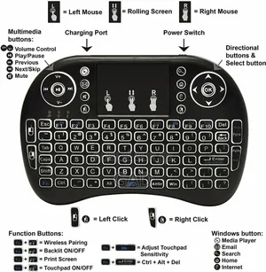 Mini Clavier Électronique