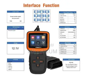 Obd Ii Diagnostic ☧Ro Auto Moto Bus Scanner Code Erreur