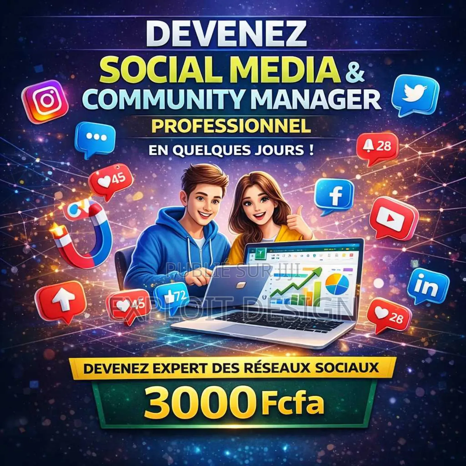 Apprendre À Créer Des Compagnes Facebook Ads Qui Rapporte