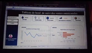 Conception De Tableaux De Bord Décisionnels