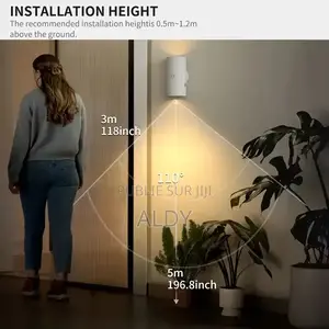 Lampe RGB Avec Télécommande
