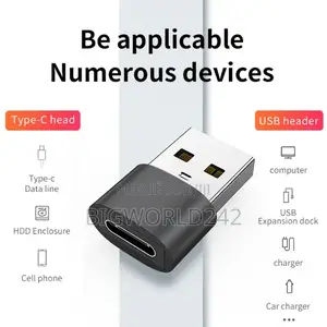 Connecteur Type C • Usb