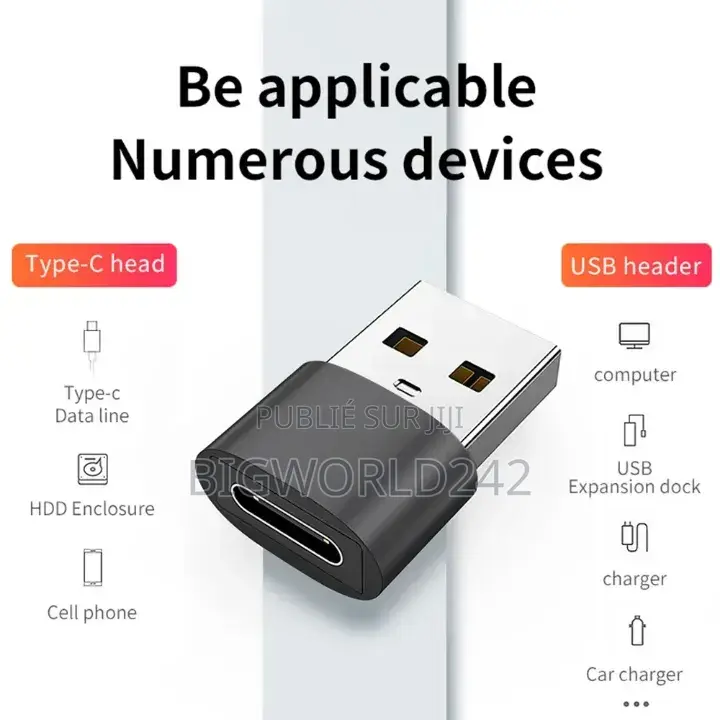 Connecteur Type C • Usb