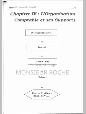 Guide Pratique De Comptabilité Générale