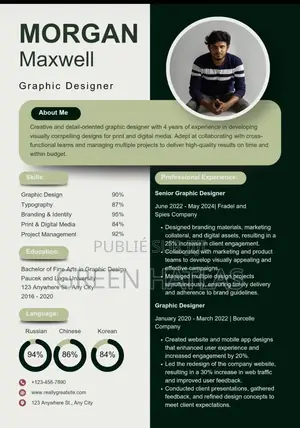 Création De Cv