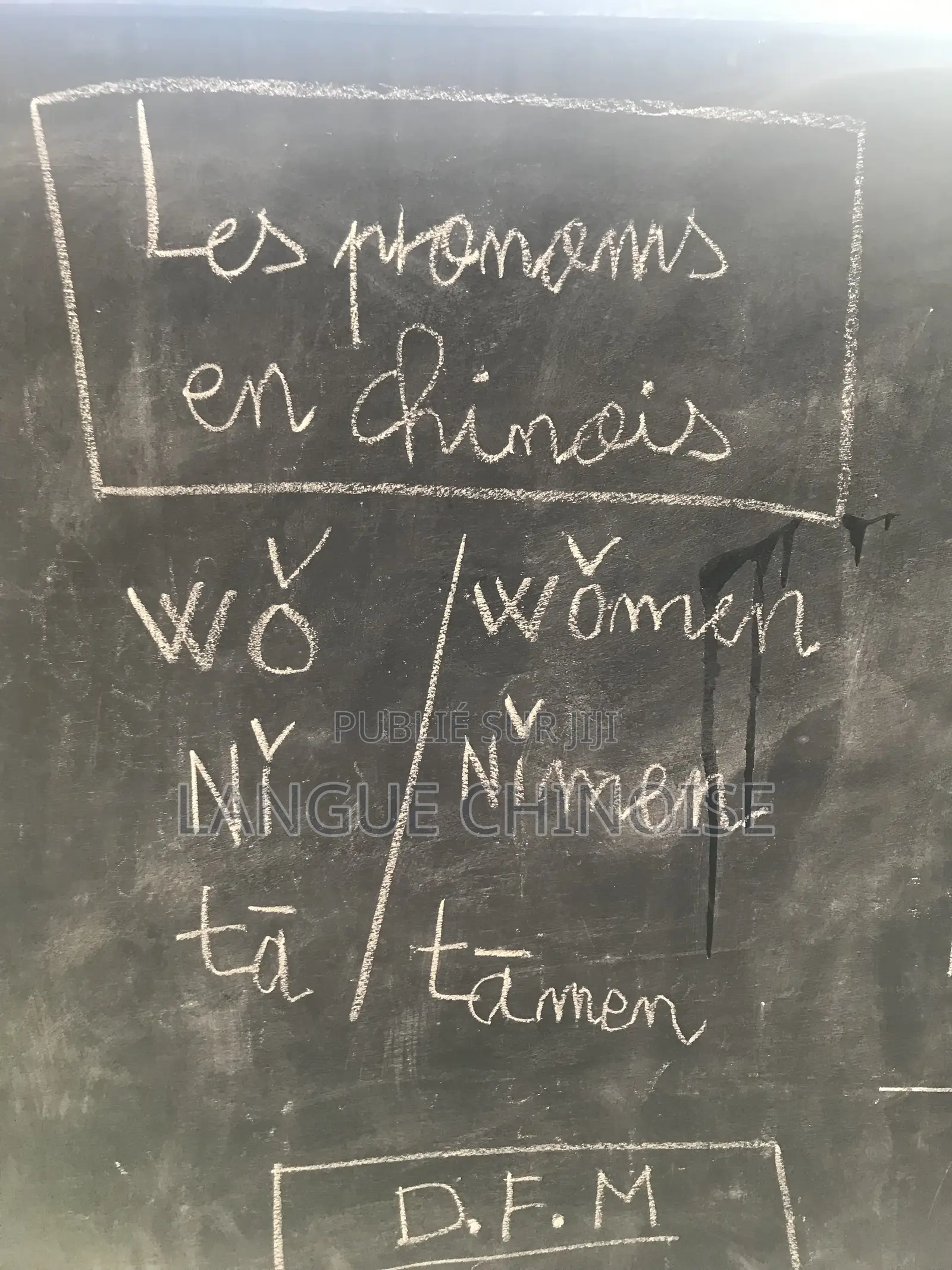 Cours De Chinois en Ligne