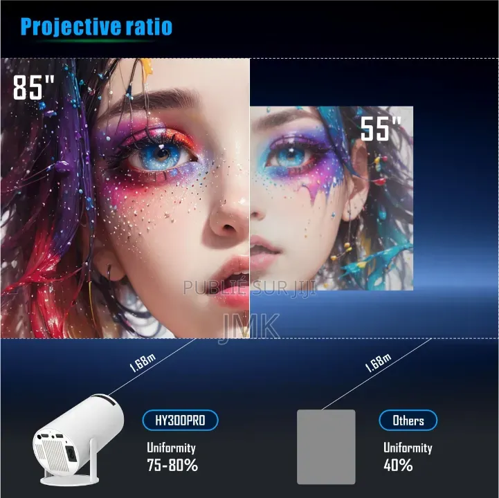 Projecteur Ciné-Maison